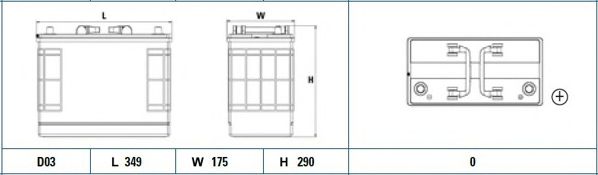 Стартерная аккумуляторная батарея EXIDE EF1420 - Фото 1