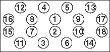 Комплект болтов головки блока цилиндров (ГБЦ) PAYEN HBS224 - Фото 1