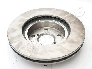 Тормозной диск JAPANPARTS DI-706 - Фото 1