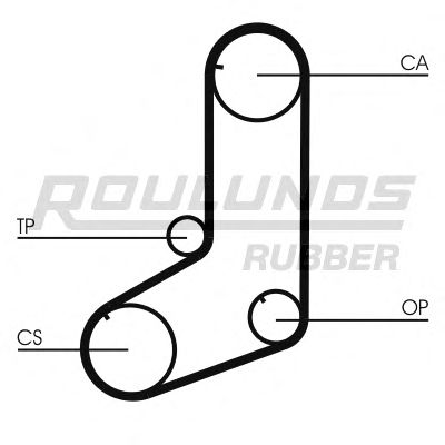 Ремінь ГРМ ROULUNDS RUBBER RR1246 - Фото 11