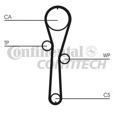 Комплект ременя ГРМ CONTITECH CT1045K1 - Фото 10