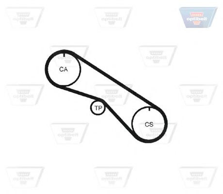 Ремень ГРМ OPTIBELT ZRK 1431 - Фото 3
