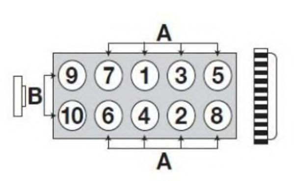 Комплект болтов головки блока цилиндров (ГБЦ) PAYEN HBS538 - Фото 1