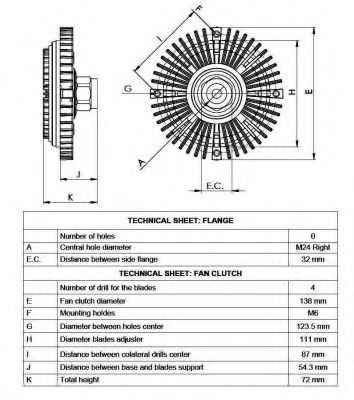 Вязкостная муфта вентилятора охлаждения NRF 49521 - Фото 3