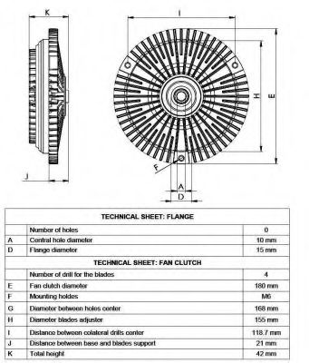 Вязкостная муфта вентилятора охлаждения NRF 49532 - Фото 2