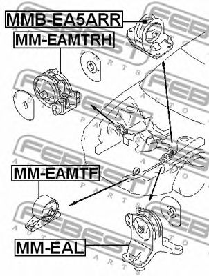 Подушка двигателя FEBEST MMB-EA5ARR - Фото 1