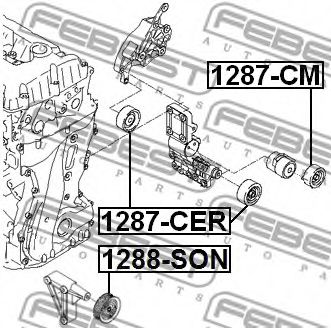 Натяжной ролик поликлинового ремня FEBEST 1287-CER - Фото 1