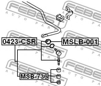 Ремкомплект кульових опор FEBEST MSLB-001 - Фото 1