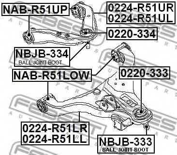 Ремкомплект кульових опор FEBEST NBJB-334 - Фото 1