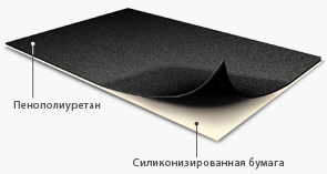 Шумоізоляція Vikar PU-Flex 5 (0,5 м2) 1000х500 мм