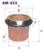 Фильтр воздушный Filtron AM 433