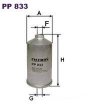 Фильтр топливный Filtron PP 833