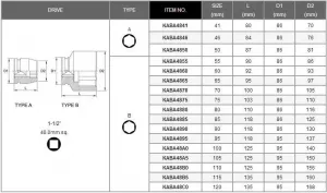 Головка ударная TOPTUL 1-1/2" 65мм KABA4865 - Фото 1