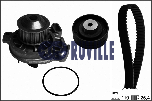 Помпа + комплект ГРМ RUVILLE 55401711
