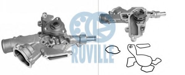 Помпа RUVILLE 65314