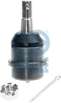 Шаровая опора RUVILLE 918614