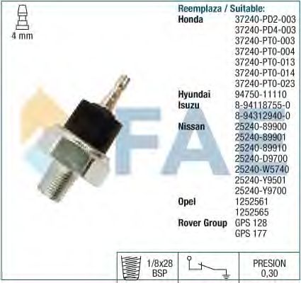 Датчик давления масла FAE 12230