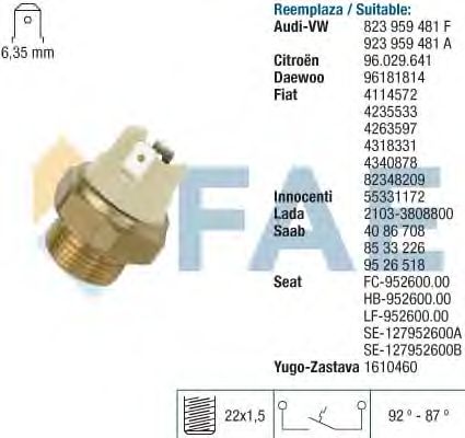 Датчик включения вентилятора FAE 37010