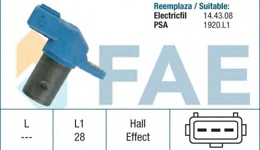 Датчик частоты вращения, управление двигателем FAE 79102