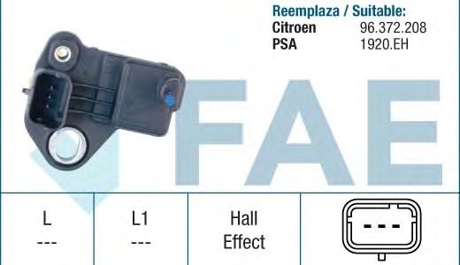 Датчик частоты вращения, управление двигателем FAE 79148