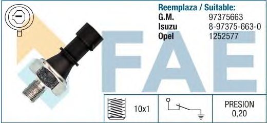 Датчик давления масла FAE 12438