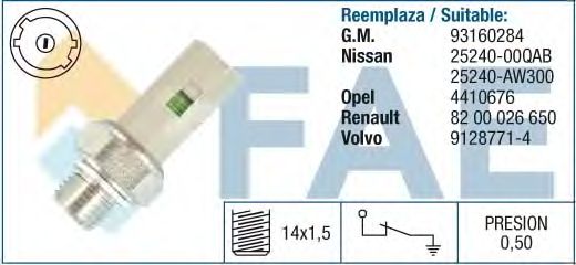 Датчик давления масла FAE 12636