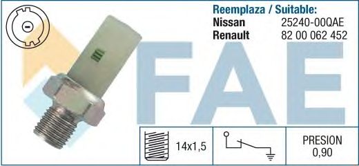 Датчик давления масла FAE 12635