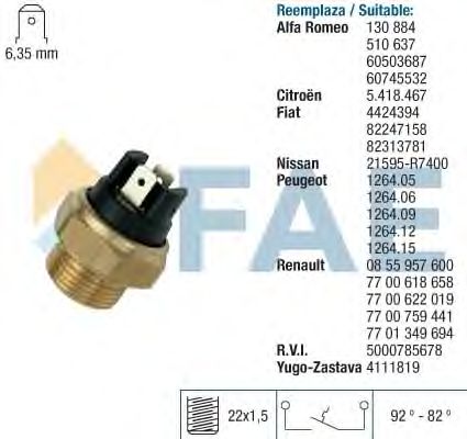 Датчик включения вентилятора FAE 37320