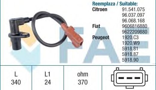 Датчик импульсов FAE 79033 (датчик частоты вращения)