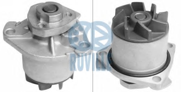 Помпа RUVILLE 65471