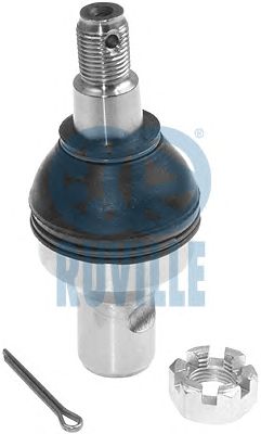 Шаровая опора RUVILLE 925163