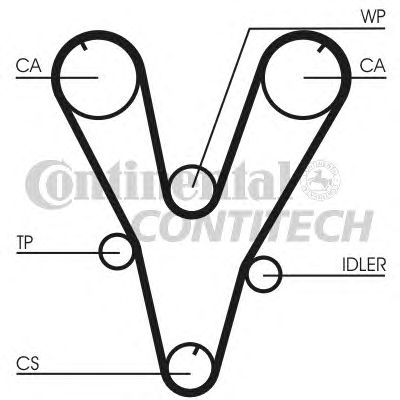 Ремень ГРМ CONTITECH CT1085