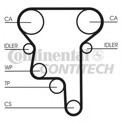Ремень ГРМ CONTITECH CT1023