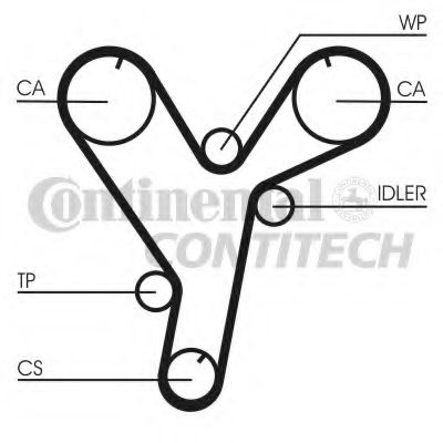 Ремень ГРМ CONTITECH CT1080