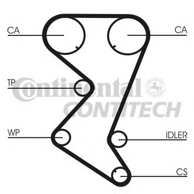 Ремень ГРМ CONTITECH CT1110