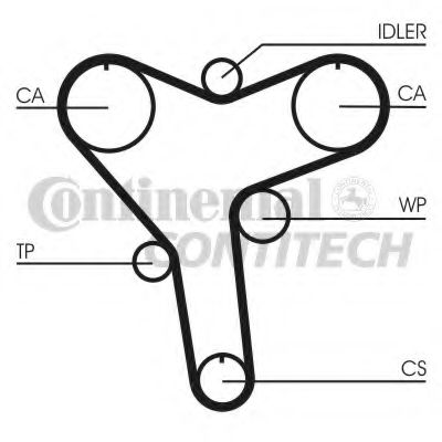 Ремень ГРМ CONTITECH CT1029