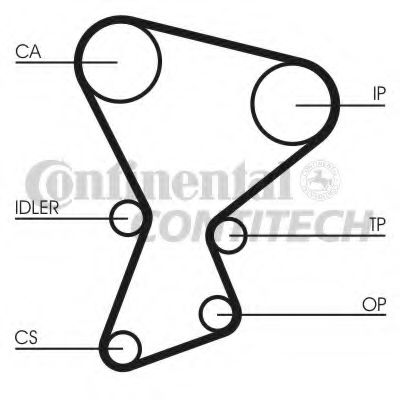 Ремінь ГРМ CONTITECH CT545