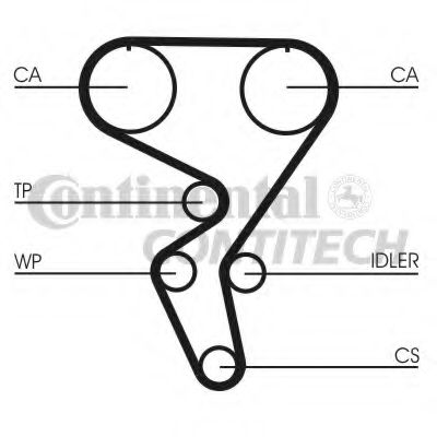 Ремень ГРМ CONTITECH CT724