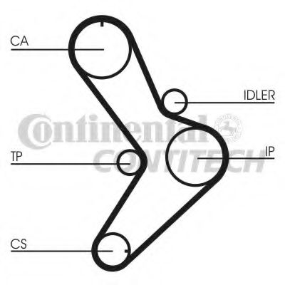 Ремінь ГРМ CONTITECH CT731