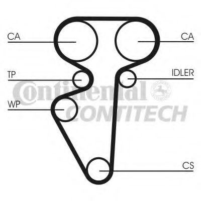 Ремень ГРМ CONTITECH CT996