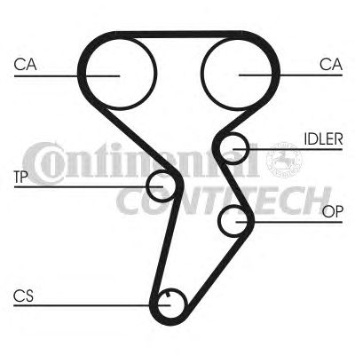 Ремень ГРМ CONTITECH CT879