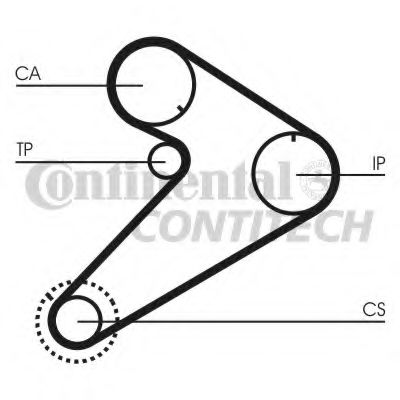 Ремень ГРМ CONTITECH CT921