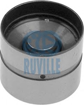 Штовхач RUVILLE 265312