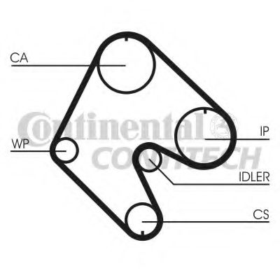 Ремень ГРМ CONTITECH CT529