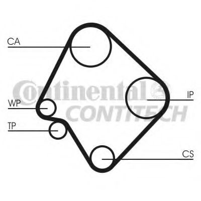 Ремень ГРМ CONTITECH CT532