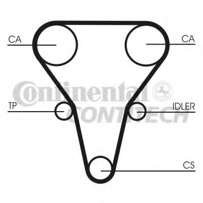 Ремінь ГРМ CONTITECH CT1069