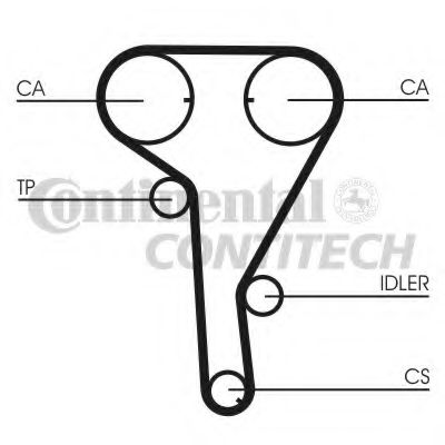 Ремень ГРМ CONTITECH CT1077