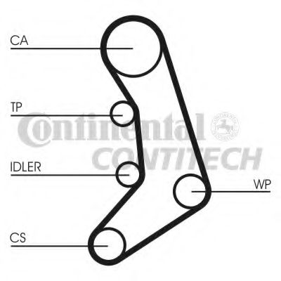 Ремінь ГРМ CONTITECH CT758