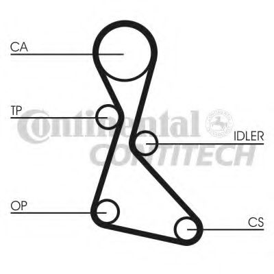 Ремень ГРМ CONTITECH CT553