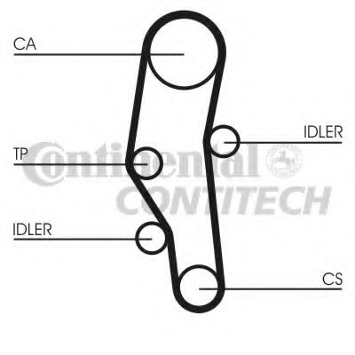 Ремень ГРМ CONTITECH CT589